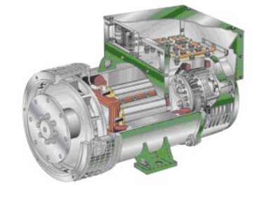 杭锦后发电机内部结构图